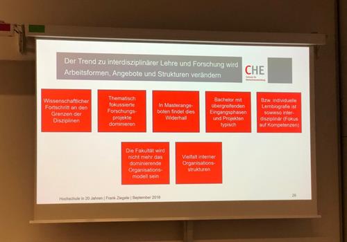CHE Chart_Trend interdisziplinäre Lehre und Forschung